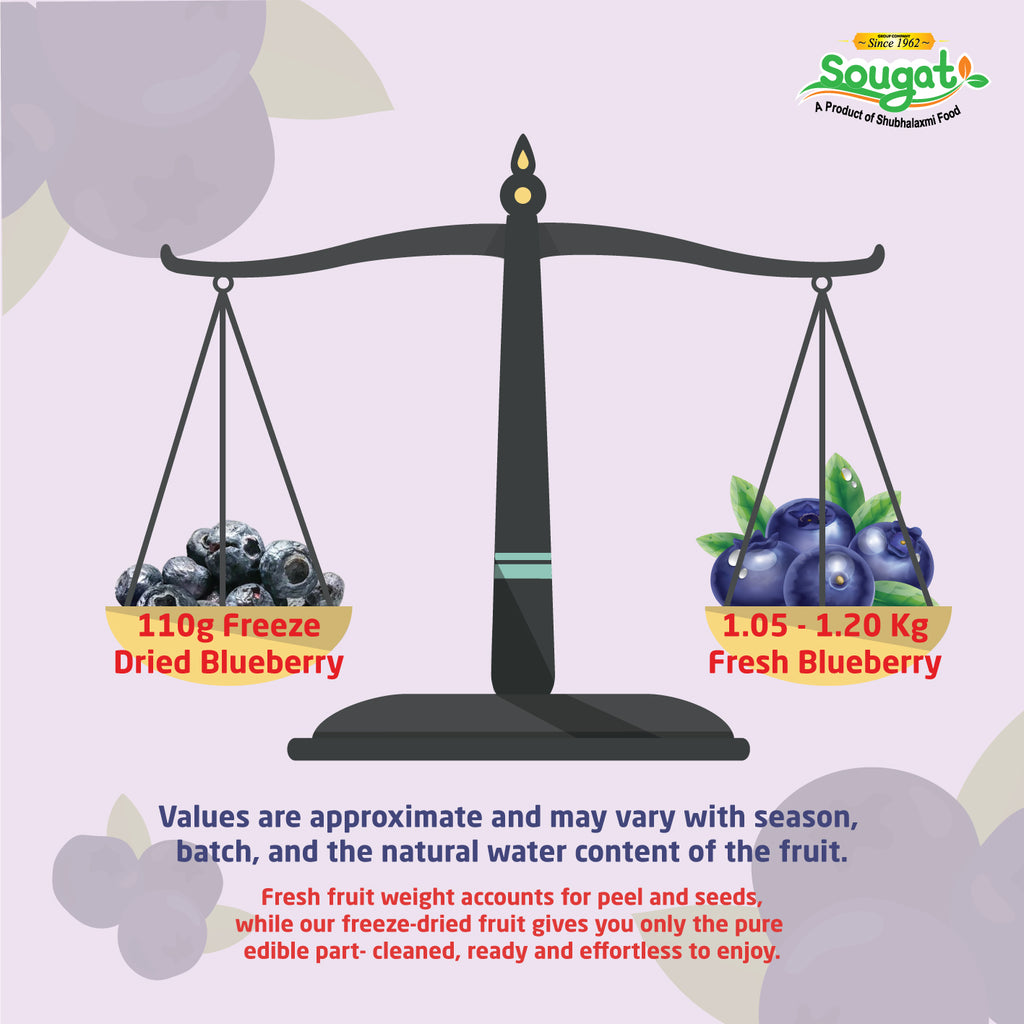 Freeze Dried Blueberry