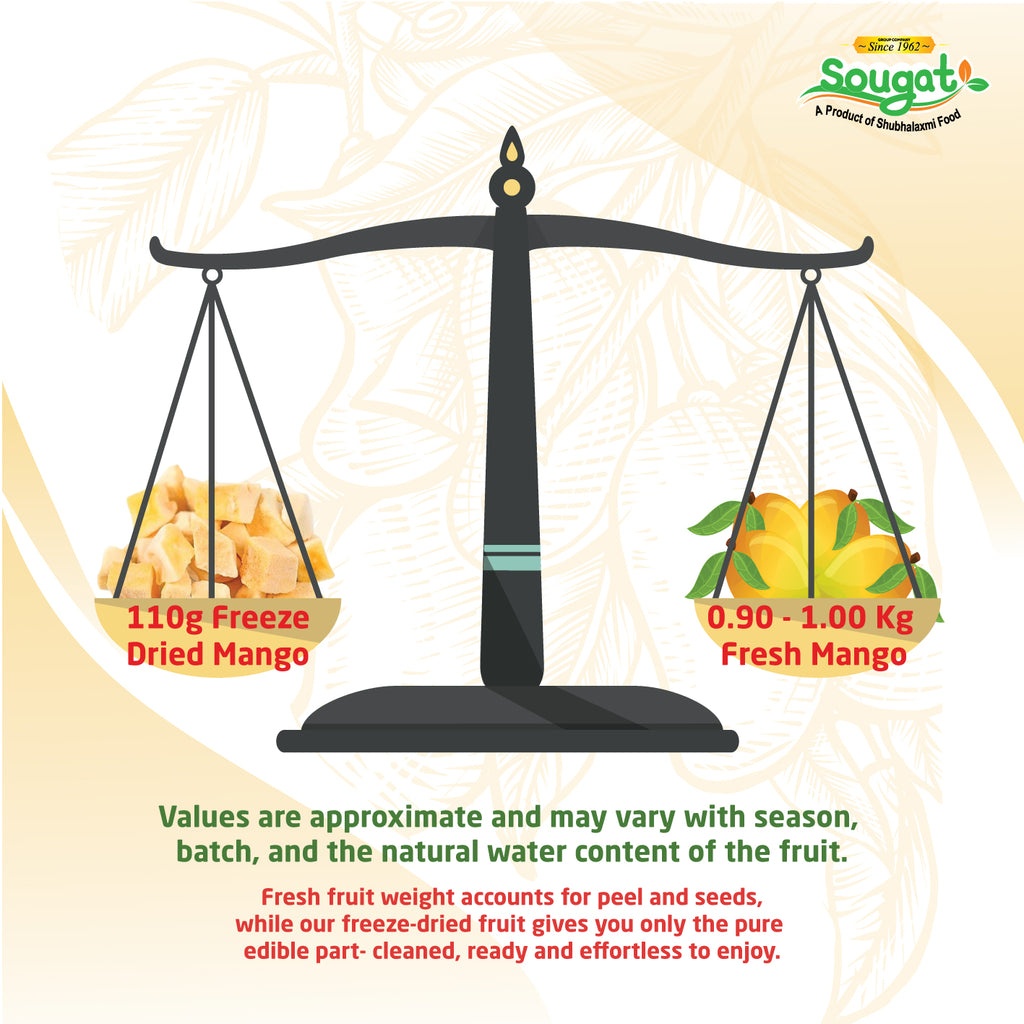 Freeze Dried Mango